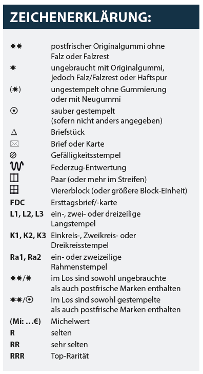 Briefmarken Auktionen Zeichenerklärung 